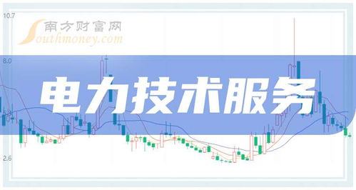 電力技術服務板塊概念股名單,先收藏起來 2024 9 2